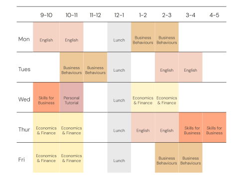 UFP timetable